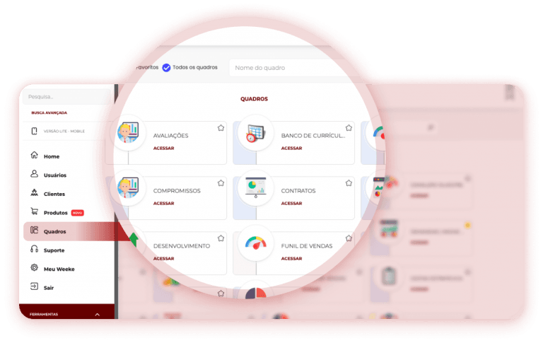 Tela de quadros Kanban do Weeke Manager