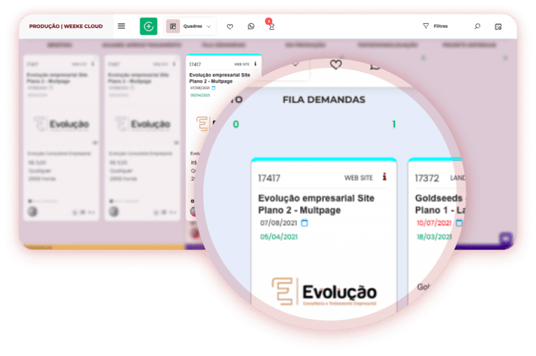 Organização de quadros e fluxos no Weeke Manager