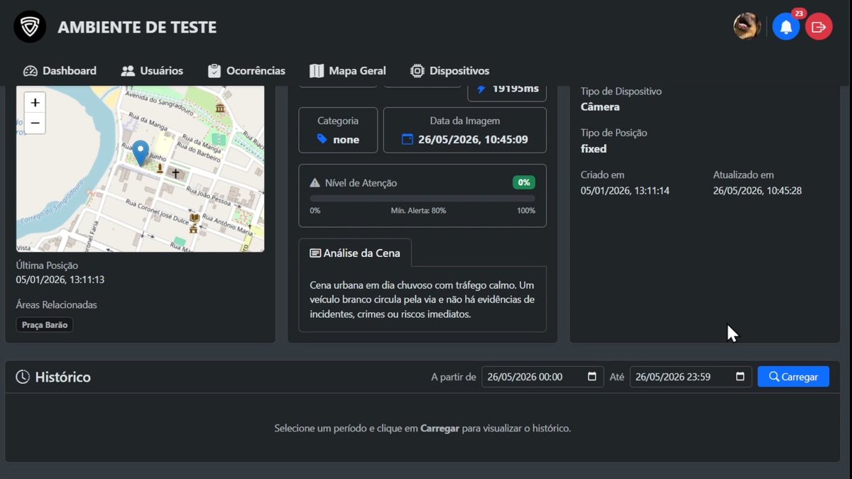 Tela de analytics avançado do Safe Map
