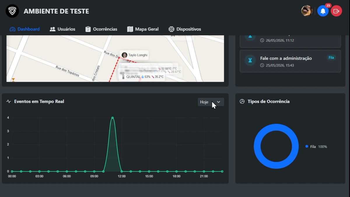 Tela de relatórios detalhados do Safe Map