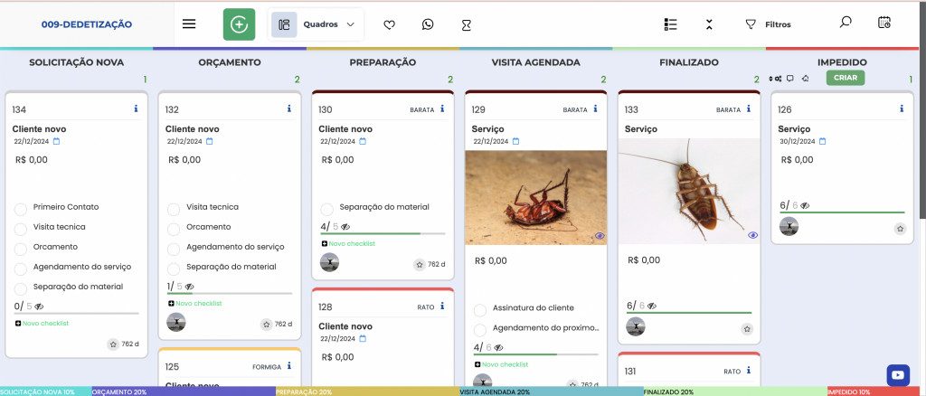 Interface do fluxo de Dedetização no Weeke Manager