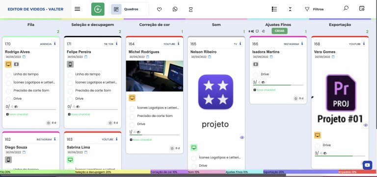 Interface do fluxo de Edição de vídeos no Weeke Manager