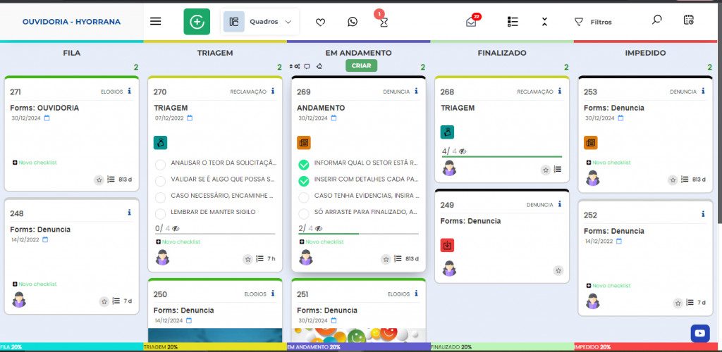 Interface do fluxo de Ouvidoria no Weeke Manager