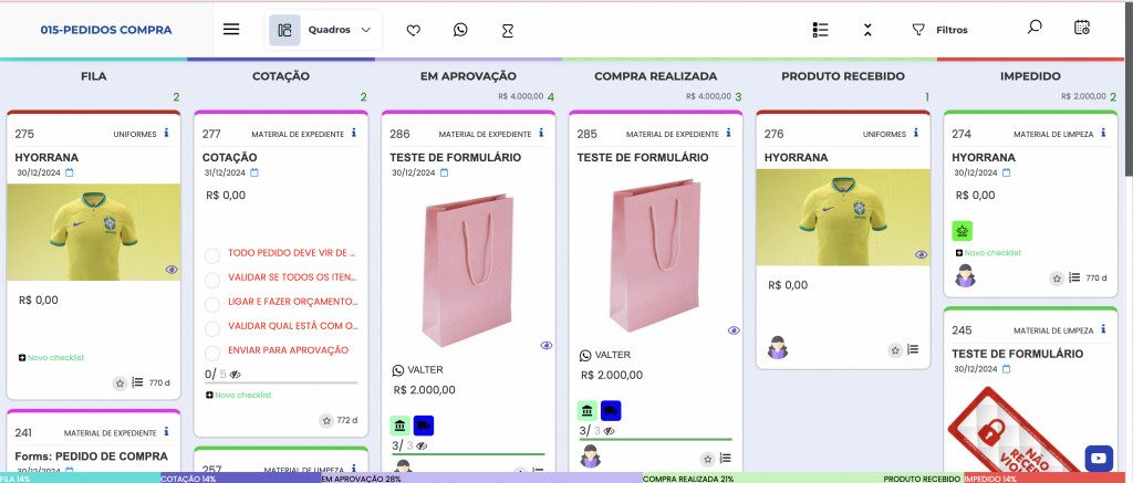 Interface do fluxo de Pedidos de compra no Weeke Manager
