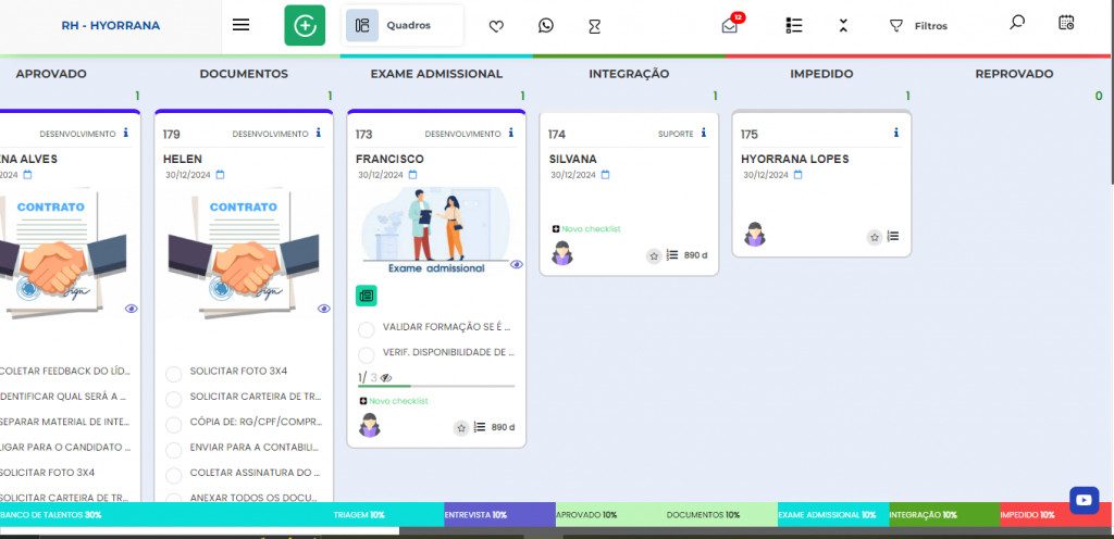 Interface do fluxo de RH e recrutamento no Weeke Manager